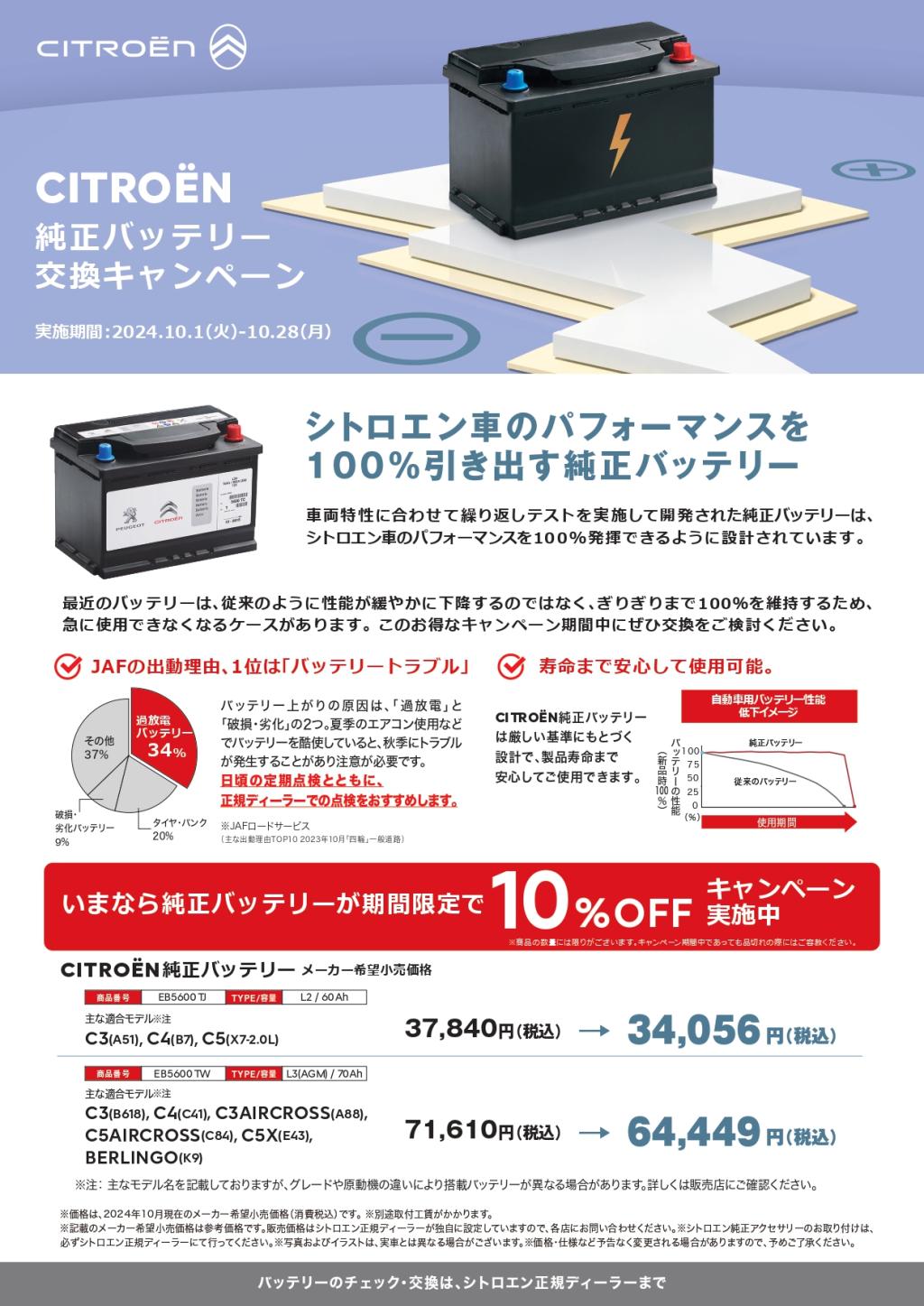 純正バッテリー交換キャンペーン実施中です。